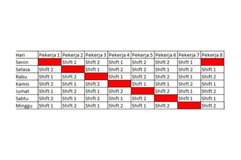 Contoh Jadwal Kerja 2 Shift 12 Jam 2 8 Orang Yang Bisa Jadi Inspirasi