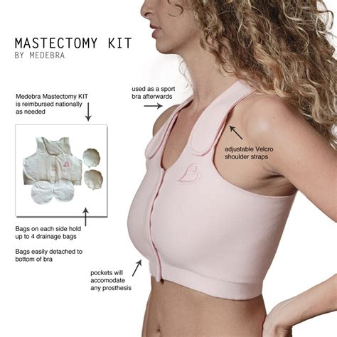 Mastectomy Bra Medebra Archives Medebra