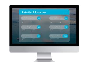 Ocean Freight Visibility And Tracking Software FourKites