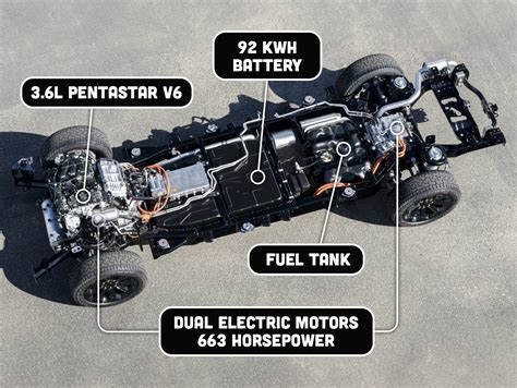 The 2025 RAMCharger: The Powerhouse Pickup Truck of the Future ...