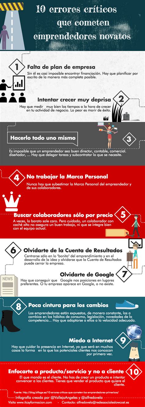 10 Errores Habituales De Los Emprendedores Novatos Infografia Infographic Entrepreneurship