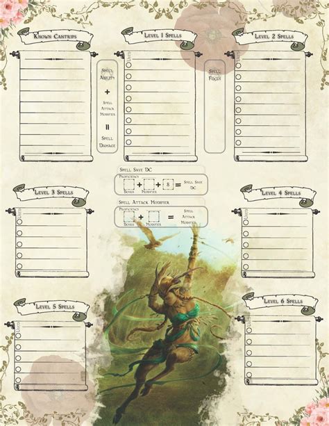 DnD 5e Character Sheet D D Character Sheet PDF Donjons Et Dragons 5e