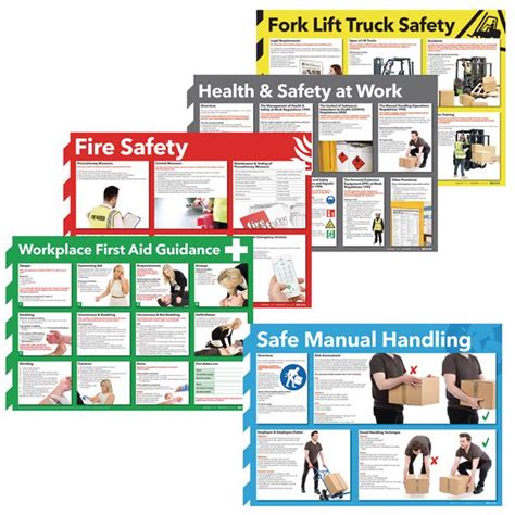 A2 Health And Safety Poster Multipacks Seton