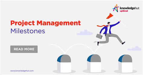 Project Milestones in Management: How to Set Them?