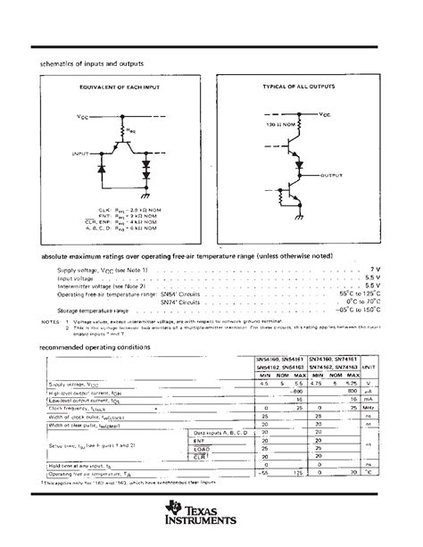 Datasheet Pages Ti Synchronous Bit Counters