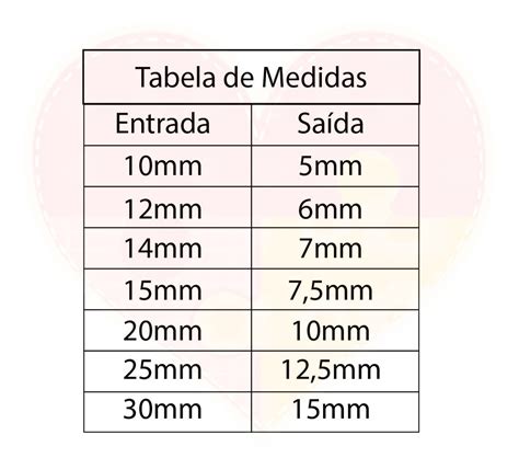 Aparelho Passar Vi S Pronto M Quina Reta Industrial Aparelhos