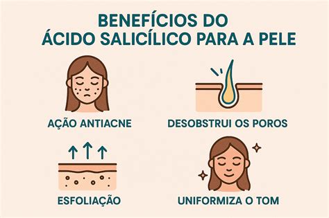 Grávida Pode Usar Ácido Salicílico No Rosto - Ácido Salicílico: Benefícios para Acne e Oleosidade