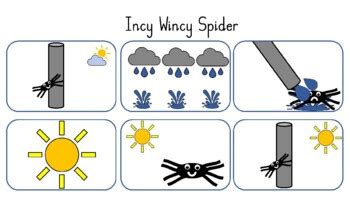 Nursery Rhyme Sequencing Boards By Eyfs Resources Uk Tpt