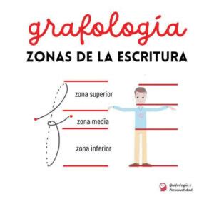 Grafología las zonas de la escritura Grafología y Personalidad