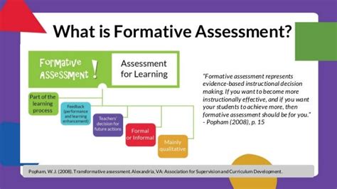 Kahoot A Game Based Formative Assessment Tool Slides