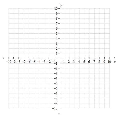 12 Cartesian Coordinate Worksheets Free Pdf At