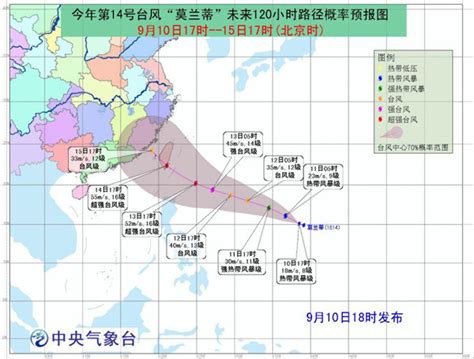 14号台风“莫兰蒂”生成 中秋节可能登陆台湾 新闻中心 温州网