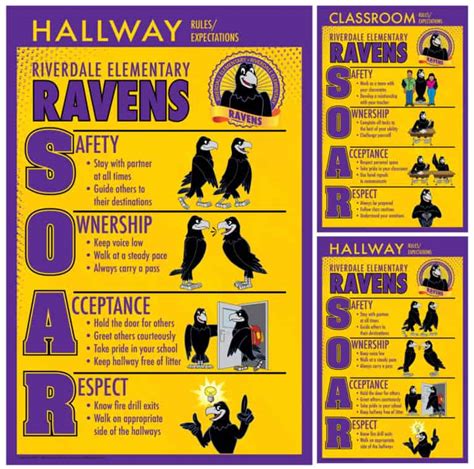 Rules Posters Raven Mascot Junction