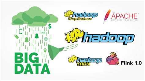 introduction  hadoop  cloudsigma data blog