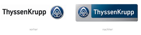 History of All Logos: All Thyssenkrupp Logos