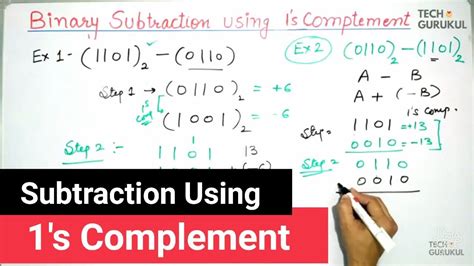 24 Binary Subtraction Using 1s Complements Digital Electronic