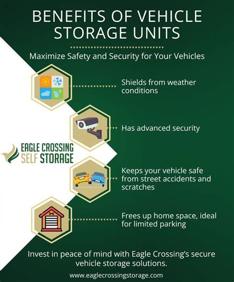 Benefits of Vehicle Storage Units - Learn More - Eagle Crossing Self Storage - Secure ...