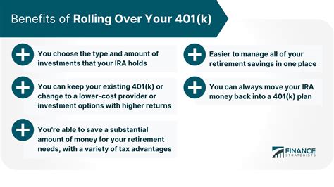 Reasons To Roll Over Your 401 K To An IRA Finance Strategists