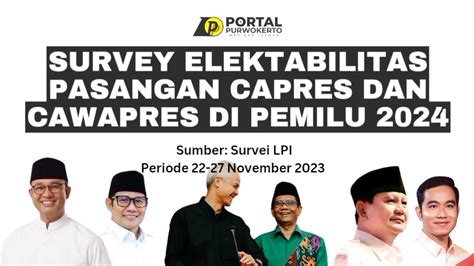 Survey Elektabilitas Pasangan Capres Dan Cawapres Pemilu Versi