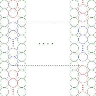 Two pair gadgets in horizontally adjacent cells, corresponding to an ...