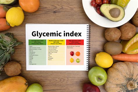 Glycemic Index Chart For Vegetables | Brokeasshome.com