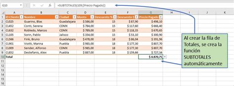 Escuela Directa Cómo Usar la Función SUBTOTALES en Excel