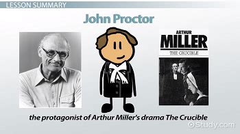 John Proctor Character Traits, Description & Analysis | Who is John ...