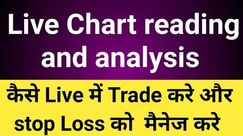 शनदर तरक स Live chart reading Nifty banknifty candlestick pattern