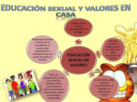 Influencia De Los Valores En La Vida Diaria Como Influyen Los Valores