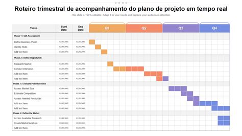 Os 7 Principais Modelos De Controle De Tempo De Projeto Amostras E