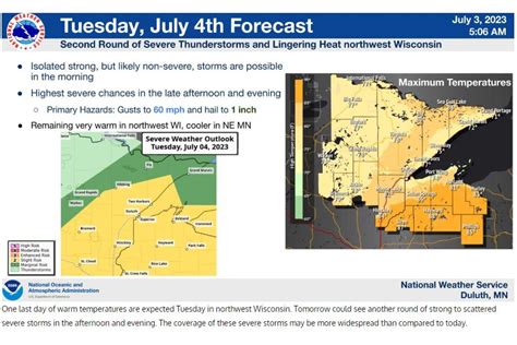 Severe storm possible for Independence Day in Brainerd lakes area ...