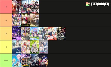 All 2022 Aired Animes Tier List Community Rankings TierMaker