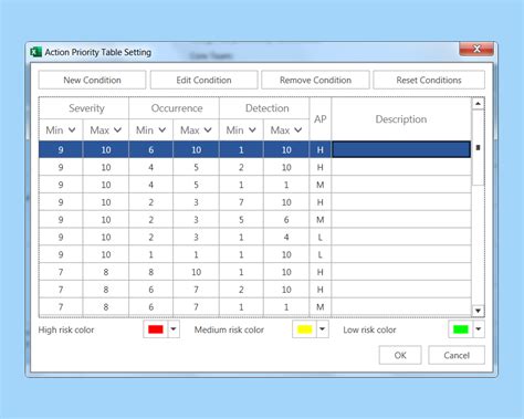 Fmea Studio Flexible Fmea Software Right Inside Excel