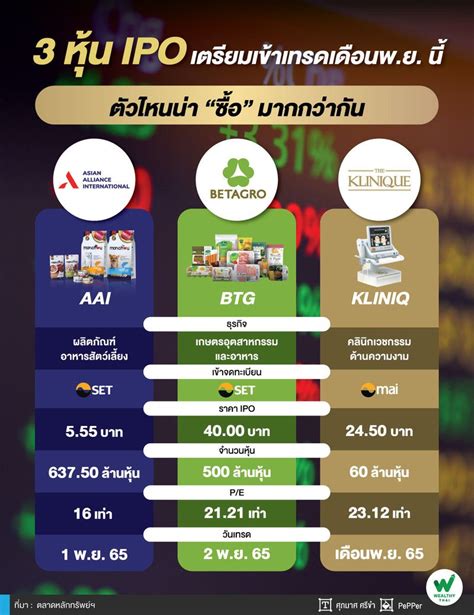 [wealthy Thai] 3 หุ้น Ipo เตรียมเข้าเทรดเดือนพ ย นี้ ตัวไหนน่า “ซื้อ” มากกว่ากัน แม้จะเป็นช่วง