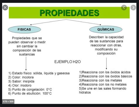 Tomi Digital Propiedades Y Estados De La Materia