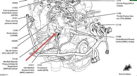 P2004 Code Definition Intake Manifold Runner Control Imrc Stuck