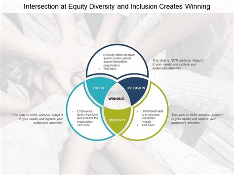 Diversity Equity And Inclusion Powerpoint Template