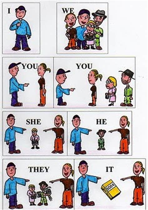 Free Pronoun Cliparts, Download Free Pronoun Cliparts png images, Free ...