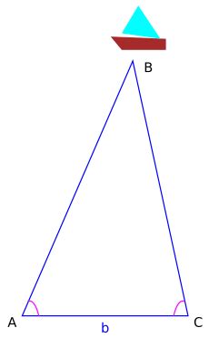 Triangulation Facts for Kids