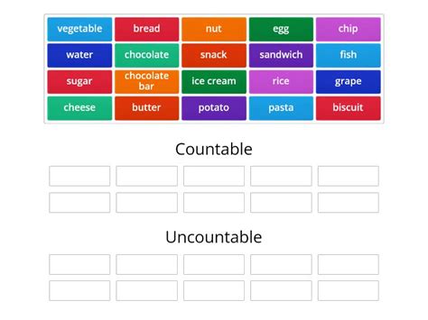 Countable And Uncountable Nouns Organizza Per Gruppo