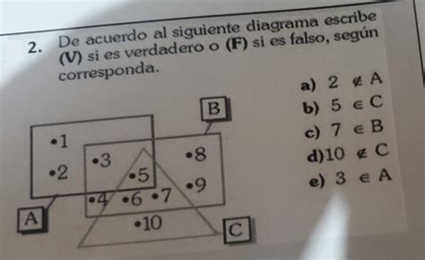 De Acuerdo Al Siguiente Diagrama Escribe V Si Es Verdadero O F Si Es