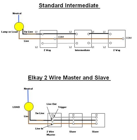 2 Gang Intermediate Switch Wiring Diagram - Wiring Diagram