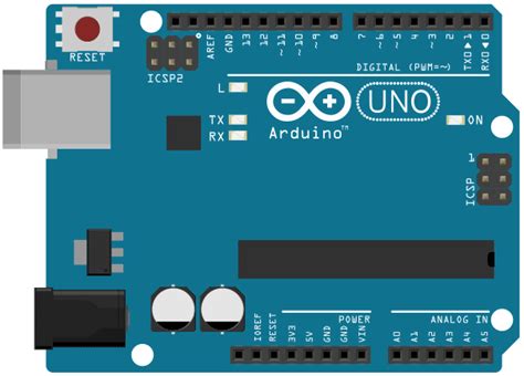 Arduino Buying Guide Plus Must Have Accessories Programming