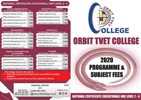 Pdf National Certificate Vocational Nqf Level 2 4 · Certificate