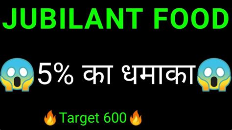 Jubilant Foodworks Share🔥 Jubilant Food Share Latest News Today