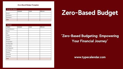 Free Printable Zero Based Budget Templates Pdf Excel Word