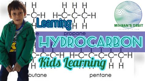 Hydrocarbons Learning Hydrocarbon Kids Hydrocarbon Youtube