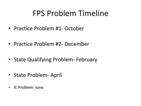 Ppt Future Problem Solvers Powerpoint Presentation Free Download