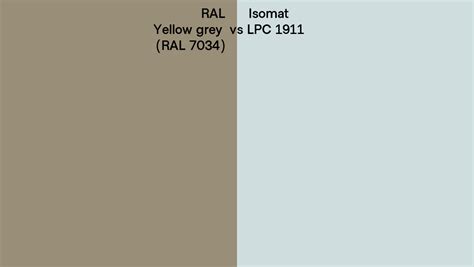 RAL Yellow Grey RAL 7034 Vs Isomat LPC 1911 Side By Side Comparison