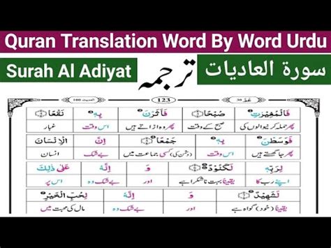 Surat Al Adiyat Tarjuma Quran Translation Urdu Word By Word Quran